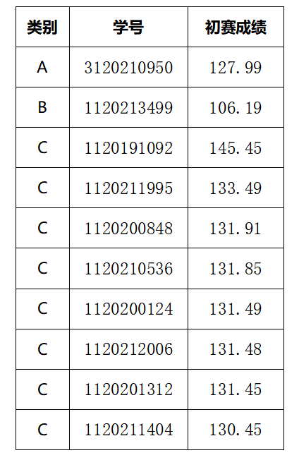 1664867587956.png